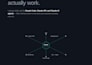 setup claude code for website claude code website claude cowork claude code pro